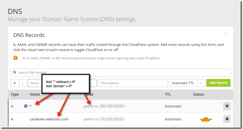 cloudflare-point-ip-wildcard-network